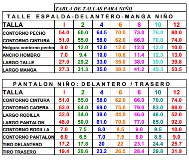 Las tablas de medidas para bebes y niños te permiten seleciconar la talla facilmente.