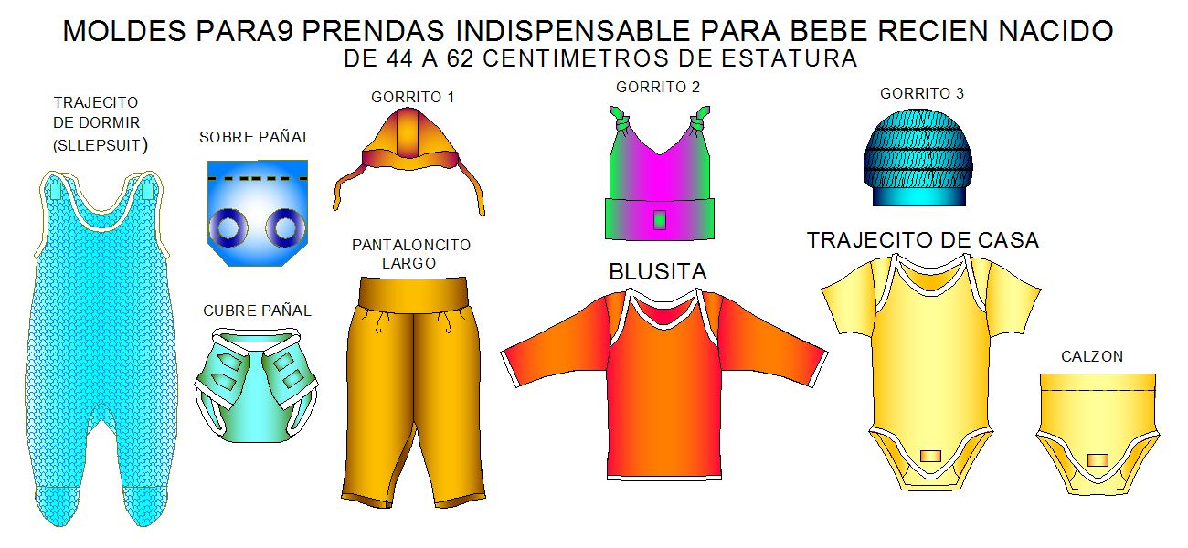 Patrones para confeccion las 10 Prendas Indispensables para bebes recienacidos