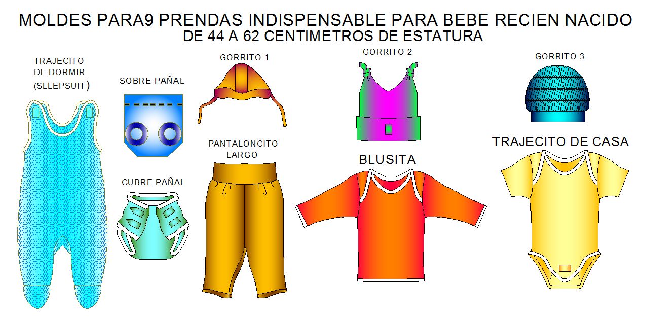 Tallaje de Prendas indispensables para bebes recienacidos
