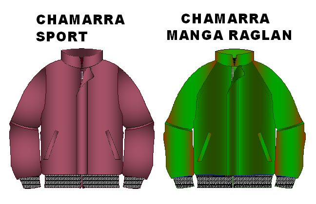 Moldes de chamarras sport y manga raglan