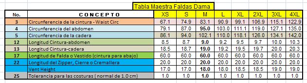 tabla de medidas de 8 tallas de faldas