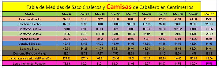 Tabla de tallas para camisas de caballero