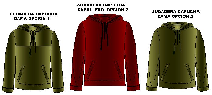 corrida de tallas de moldes de sudadera dama y caballero