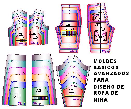 Patronaje de ropa de niñas y adolescentes en todas las tallas