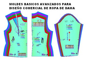 Moldes o patrones de scaos sastre de mujer en 5 tallas comerciales