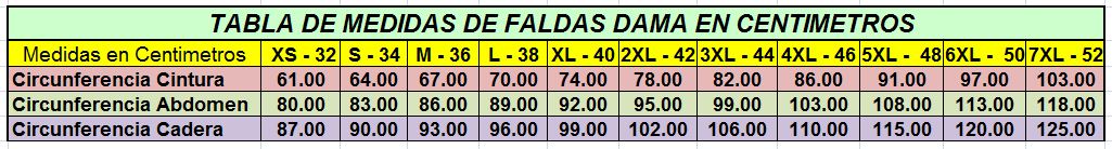 Cuadro de Tallas y Medidas