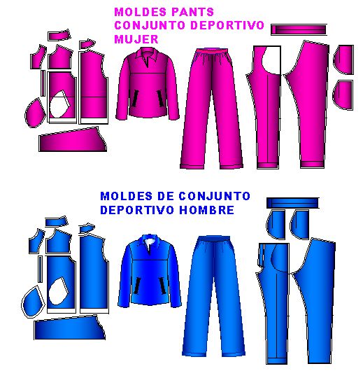 tallaje y molderia de ropa deportiva de mujer y hombre