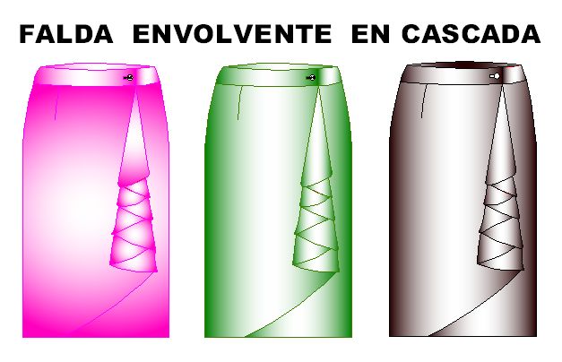 Tallaje de faldas estilo envolvente en cascada