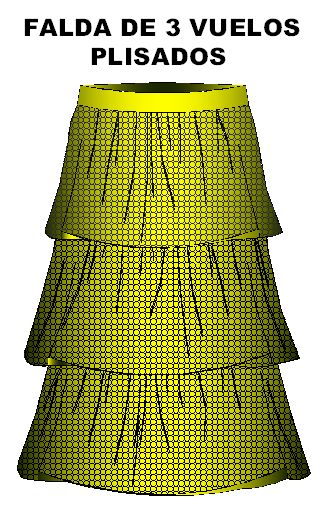 Moldes de flada plisada de tres vuelos en 11 tallas.