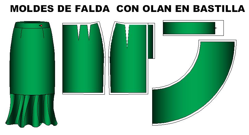 Moldes para confeccion de faldas con olan en bastilla.