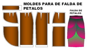 Tallaje para costura de faldas de petalos