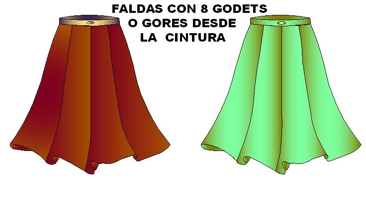 Modelo de faldas con 8 godets o gores desde cintura