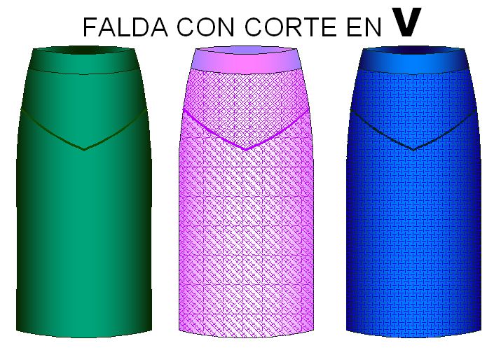 Tallaje para confeccionar falda corte V