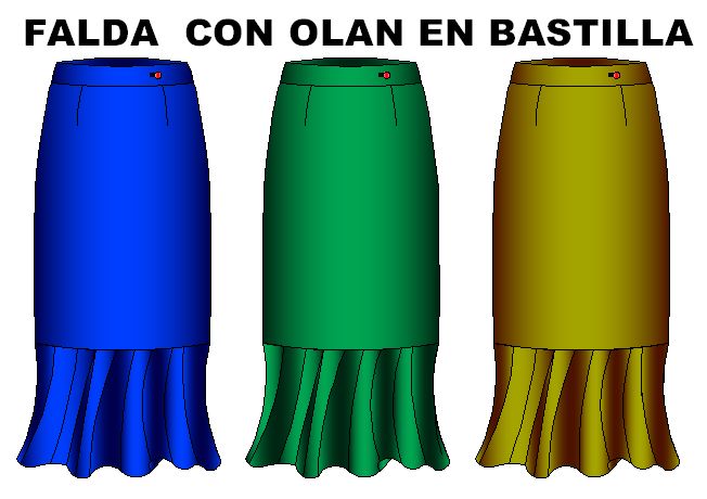 Patrones de falda olan bastilla