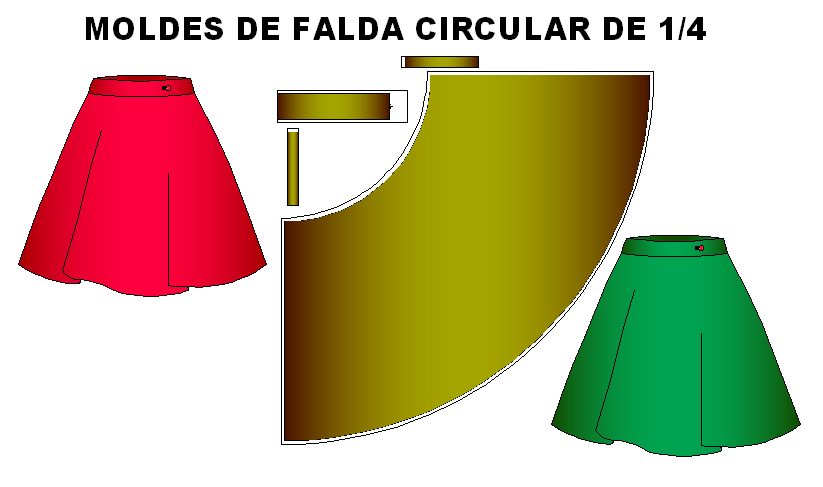 Moldes de falda circular de un cuarto