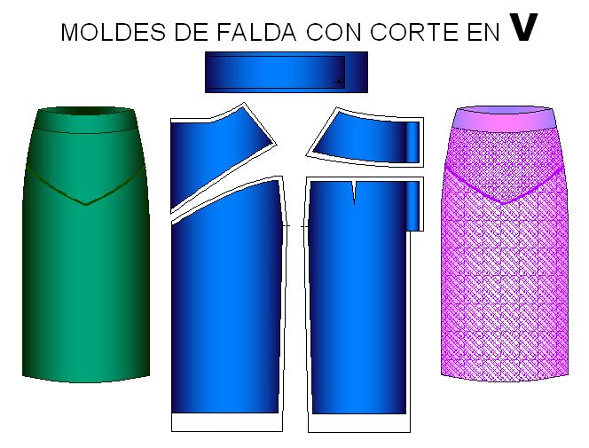 Moldes para confeccionar tus falda con corte V.