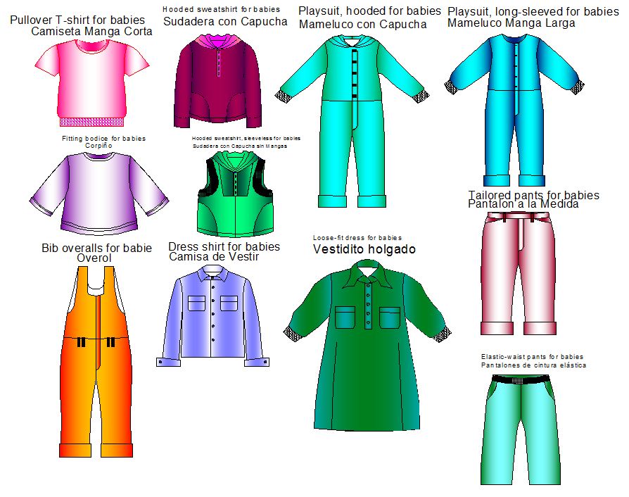 Tallaje de ropa de bebes