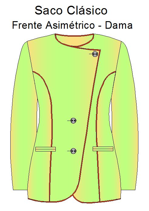 Tallaje de Frente Asimetrico