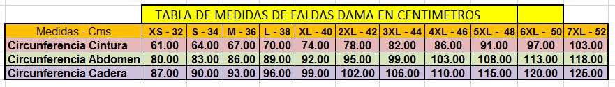 Tabla de Tallas y Medidas de Faldas de Dama