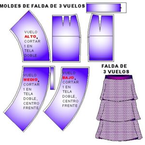 Moldes de Falda de 3 vuelos dama